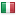 wikispesa.it server is located in Italy